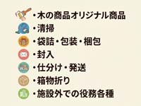 新物品・注目情報の画像03